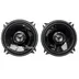 بلندگو گرد جی وی سی JVC CS-DR520 260W